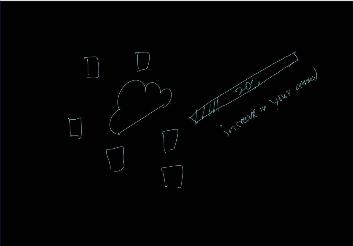 Hybrid-cloud storyboard cell — frame 02