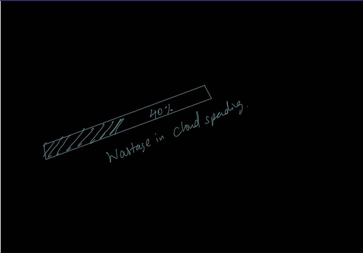 Hybrid-cloud storyboard cell — frame 03