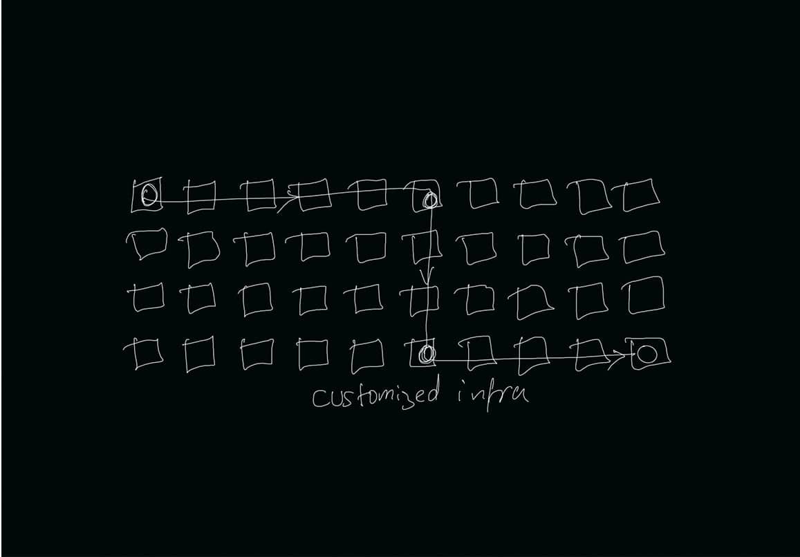 Hybrid-cloud storyboard cell — frame 07